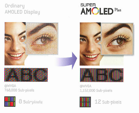 super-amoled-plus-real-stripe_0