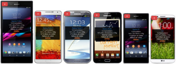 note_3_size_comparison
