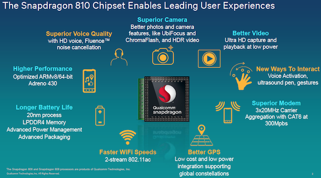 Qualcomm tillkännager 64-bitarschippen Snapdragon 810 och 808