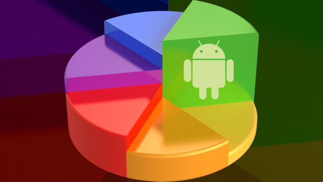 Lollipop dyker upp i Googles statistik över Android-versioner