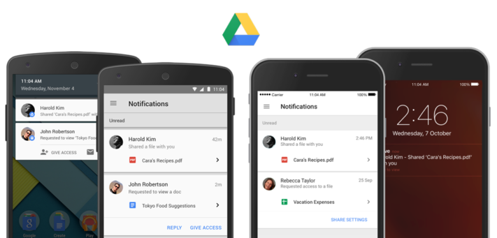 Nu är det enklare att dela filer på Google Drive