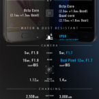 Samsung offentliggör Galaxy S7 och Galaxy S7 Edge