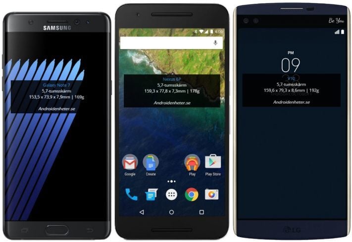Storleksjämförelser med Samsung Galaxy Note 7