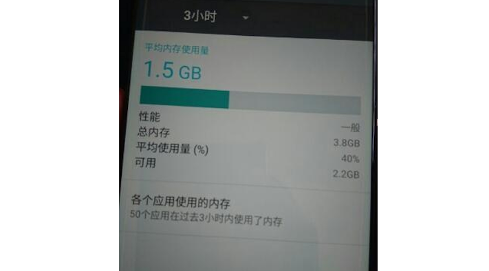 Nästa Sony-flaggskepp kan få 4GB RAM