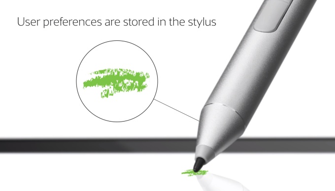 Google går med i Universal Stylus Initiative – arbetar för standardiserade pekpennor