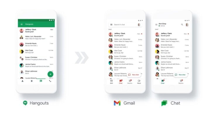 Alla kommer kunna byta från Hangouts till Google Chat H1 2021