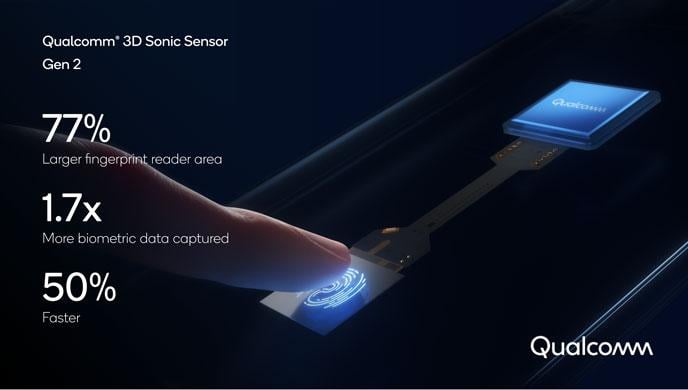 Qualcomm tillkännager ny ultraljudsbaserad fingeravtrycksläsare